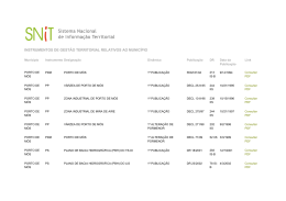 instrumentos de gest&atilde;o territorial relativos ao munic&iacute;pio