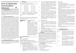 Haemophilus influenzae Agglutinating Sera [PT]