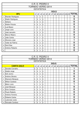 C.R. D. PEDRO II TORNEIO VERÃO 2014 0 0 0 0 0 0 0 0 0 0 1 1 0 0