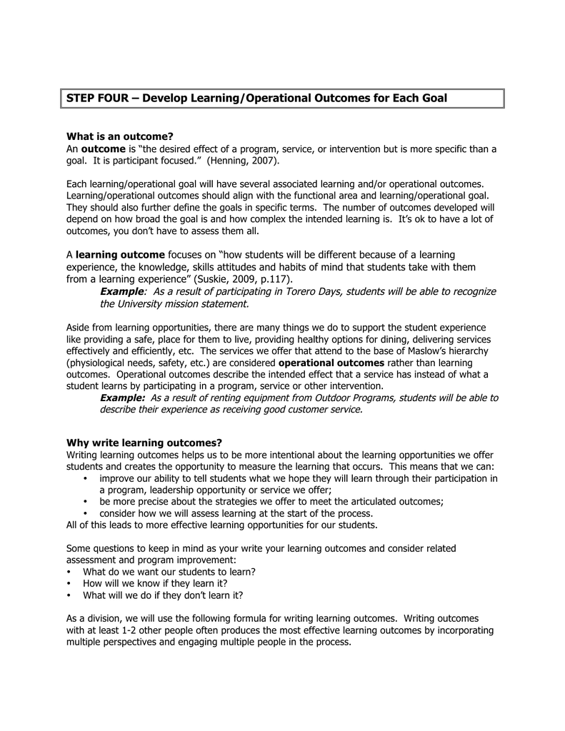 Writing Learning Outcomes Handout