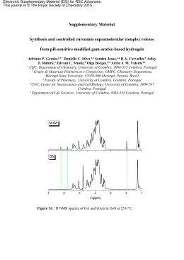 Supplementary Material Synthesis and controlled curcumin