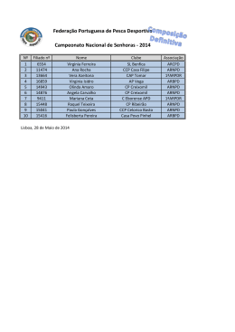 Federação Portuguesa de Pesca Desportiva Campeonato Nacional