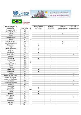 INSCRITOS EM LA CAMPA&Ntilde;A PROVINCIA N&ordm; Angra dos Reis RJ