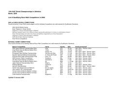 Qualifying Events WCH 2009 in 2009.xlsx