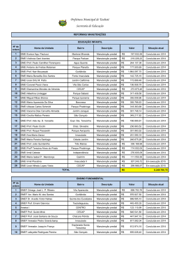 Prefeitura Municipal de Taubat&eacute; Secretaria de Educa&ccedil;&atilde;o