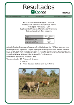 29/03/2015 Connan Propriedade: Fazenda Água Caliente