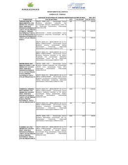 ANO: 2015 FORNECEDOR TIPO DE MATERIAL QTD