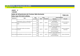 A&ccedil;&otilde;es de Infraestrutura do Turismo: Belo Horizonte Valor total: R