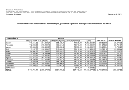 Demonstrativo do valor total da remunera&ccedil;&atilde;o, proventos e pens&otilde;es