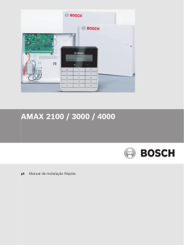 Guia de iniciação rápida AMAX 2100/AMAX 3000/AMAX 4000