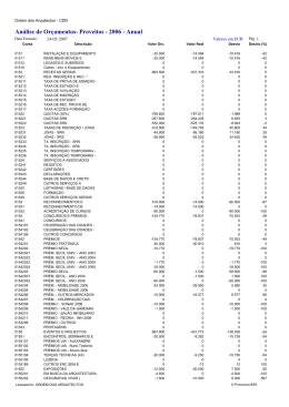 Análise de Orçamentos- Proveitos - 2006 - Anual