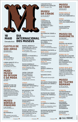 18 MAIO - Museu Bordalo Pinheiro