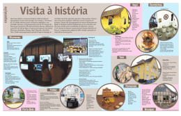 Conheça a programação dos museus do Vale do Itajaí.