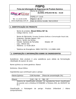 3110 - alcool etilico 96 gl