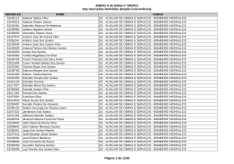 ANEXO II do Edital nº 04/2011 Das Inscrições Deferidas