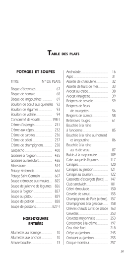Lexique PDF du Guide