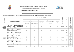 CURSO/C&Oacute;DIGO Vestibular UESB