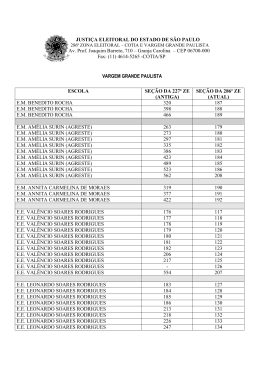 Seções eleitorais (clique aqui) - Prefeitura de Vargem Grande Paulista