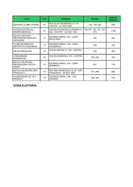 *ZONA ELEITORAL