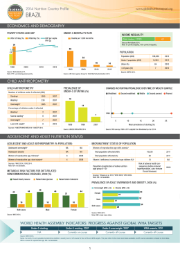 2014 Nutrition Country Profile: Brazil