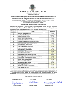 MuNrciPro DE MEALHADA - Câmara Municipal de Mealhada