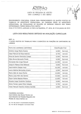 AZEITAO `N - Freguesia de Azeitão