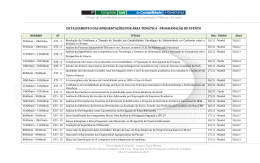 DETALHAMENTO DAS APRESENTA&Ccedil;&Otilde;ES POR &Aacute;REA TEM&Aacute;TICA