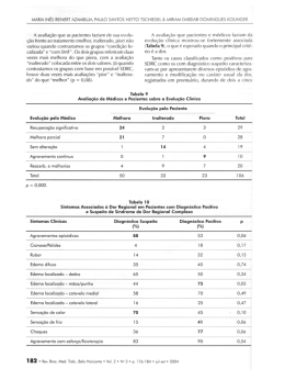 ção frente ao tratamento lmeli`lor. inalterarlo. pior] não