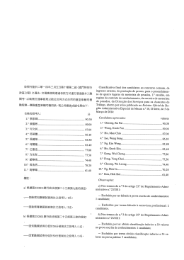 台格的投考人: 分