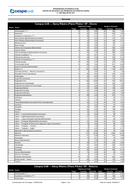 2&deg; Vestibular de 2011 - CESPE / UnB