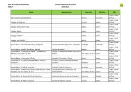 (Escolas que submeteram o formul\341rio.xlsx)
