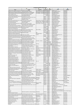 ANEXO-B-Empresas contactadas