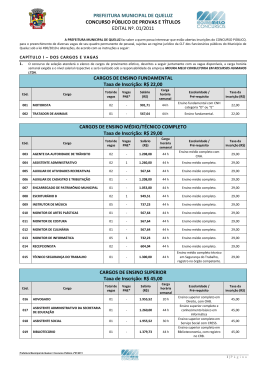 PREFEITURA CONCURSO P&Uacute;B CARGOS DE E