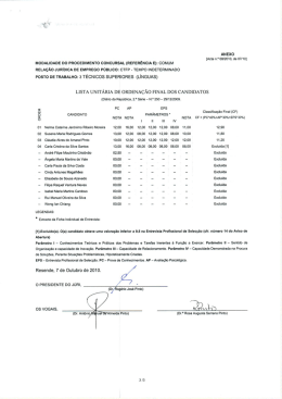 Lista Unitária de Ordenação Final dos Candidatos