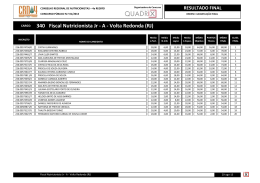 Fiscal Nutricionista Jr - A