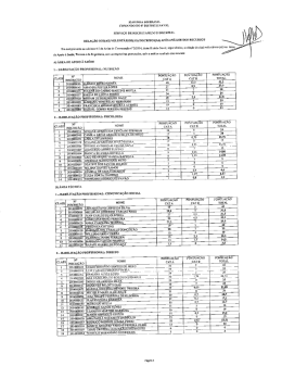 SERVIÇO DE RECRU`I`AMENTO DISTRITAL