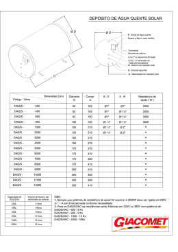 DEP&Oacute;SITO DE &Aacute;GUA QUENTE SOLAR