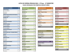 Qtd vagas Prouni lista de espera_2013-1_2fase