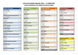 Qtd vagas Prouni lista de espera_2013-1