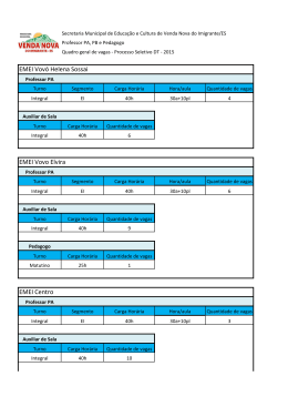 EMEI Vov&oacute; Helena Sossai EMEI Vovo Elvira EMEI Centro