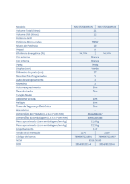 Volume Total (litros) 21