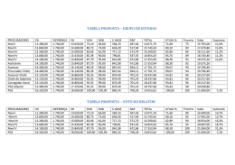 tabela proposta &ndash; grupo de estudos tabela proposta &ndash; voto do relator