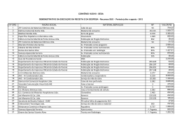 ZTF Com&eacute;rcio de Materiais El&eacute;tricos Ltda. Cabo de a&ccedil;o