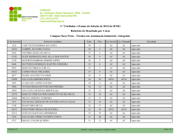 Técnico em Automação Industrial – Integrado