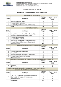ANEXO II: QUADRO DE VAGAS QUADRO 01: VAGAS PARA