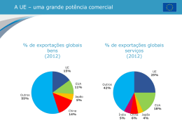 A UE – uma grande potência comercial