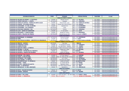 LISTA POUSADAS DE PORTUGAL