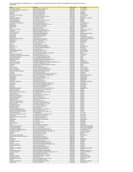 (Lista Esta&ccedil;&otilde;es CTT_Moradas (2).xls)
