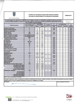 , CONTROLO DA QUALIDADE DA &Aacute;GUA PARA CONSUMO