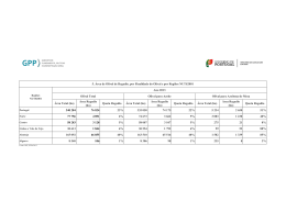 &Aacute;rea Total (ha) &Aacute;rea Regadio (ha) Quota Regadio &Aacute;rea Total (ha